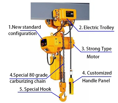 chain hoist chain hoist
